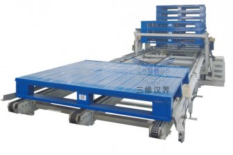 實現(xiàn)全自動噸袋包裝機系統(tǒng)全自動化“最后一公里”：自動供托機構